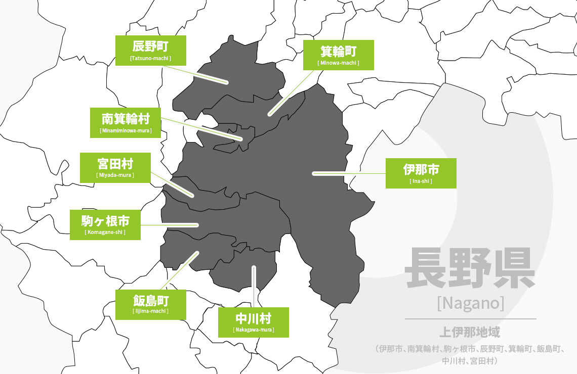 上伊那地域（伊那市、南箕輪村、駒ヶ根市、辰野町、箕輪町、飯島町、中川村、宮田村）