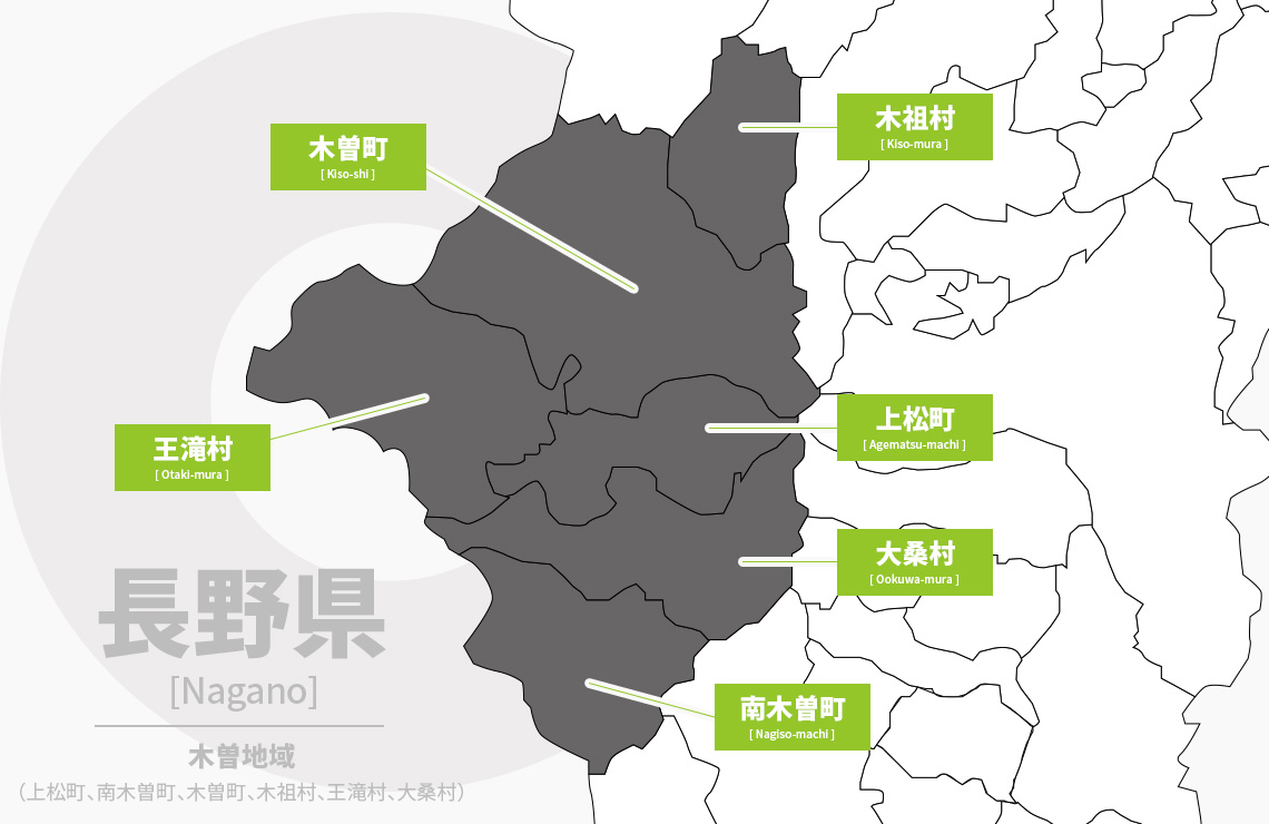 木曽地域（上松町、南木曽町、木曽町、木祖村、王滝村、大桑村）